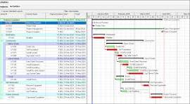Alger Kharaicia Autre Autre Formation sur le logiciel primavera p6