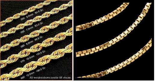 Alger Alger Centre Autre Autre Gold jewelry